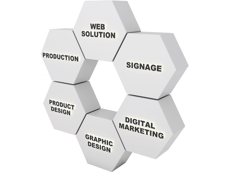 Sign board manufacturers in chennai